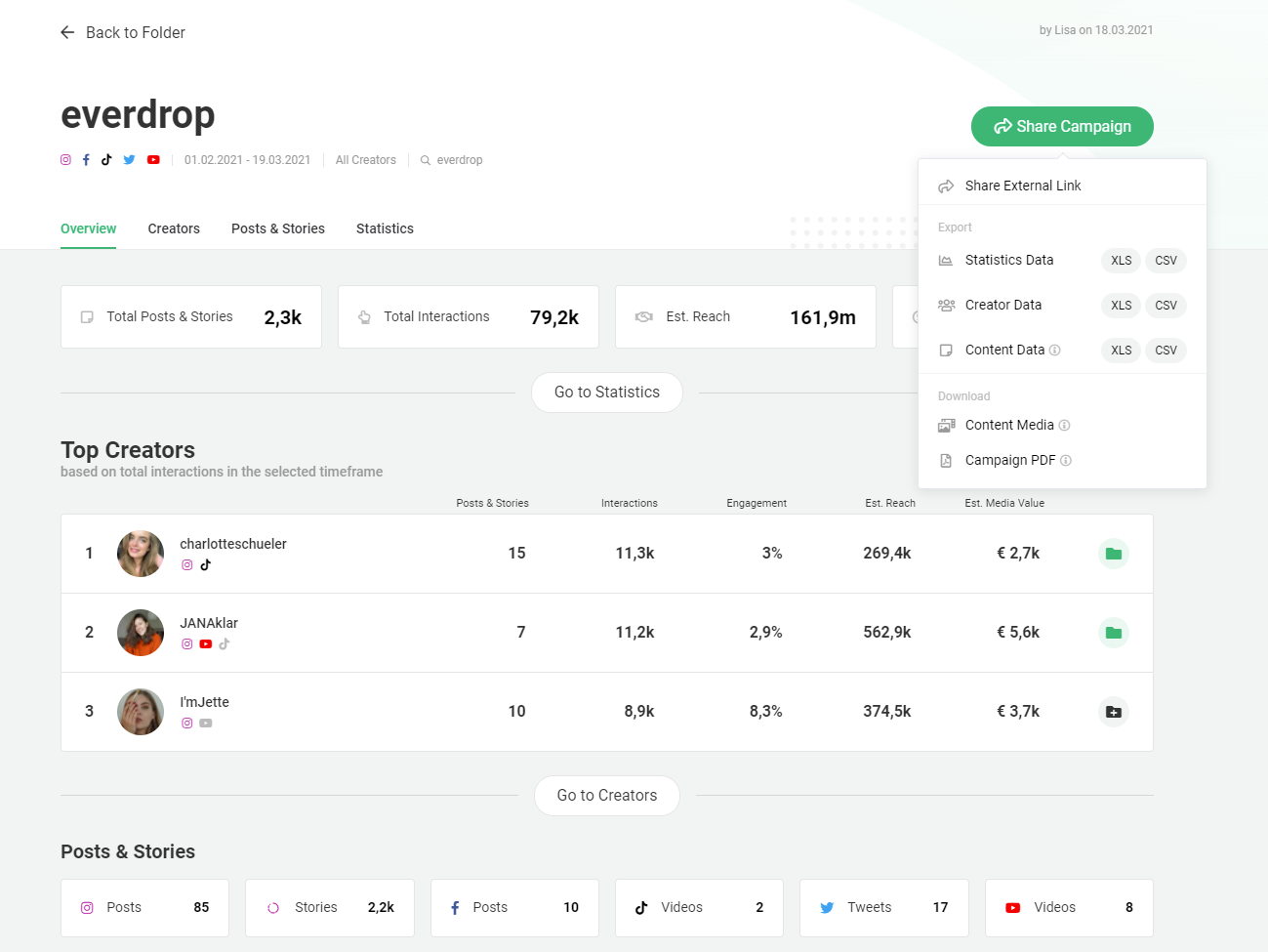 Influencer Monitoring